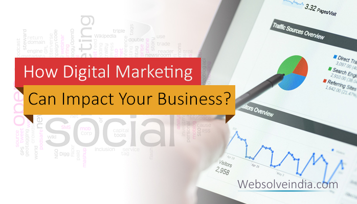 impact of digital marketing, websolveindia