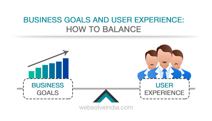 Read more about the article Business Goals and User Experience: How to Balance